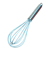 BATIDOR MANUAL